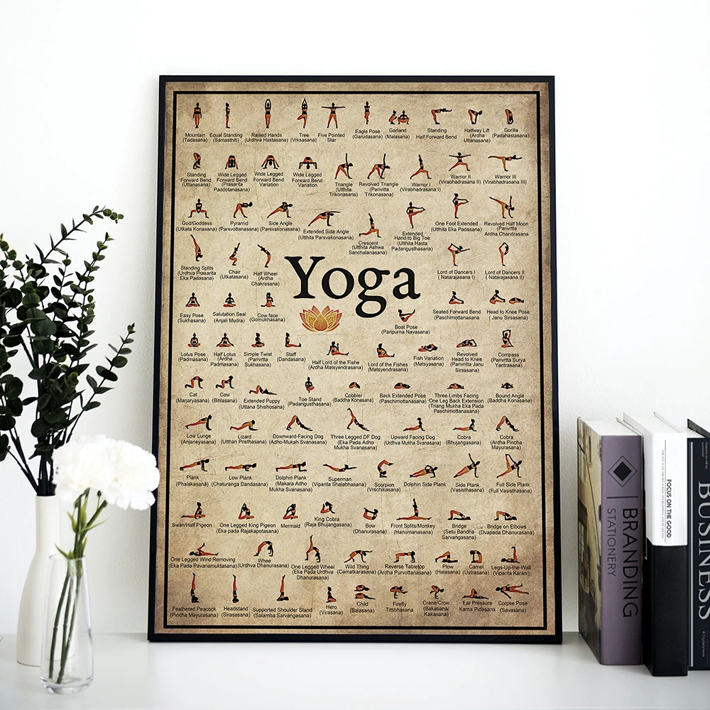 Home Exercise Gym Yoga Ashtanga Chart Pose Health Poster Print Yoga Wall Art Canvas Painting Living Room Home Wall Decor