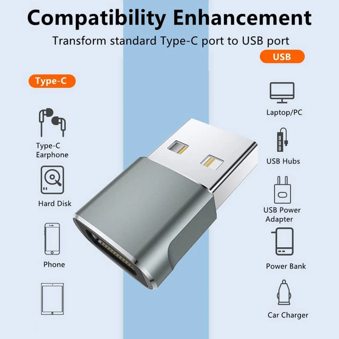 Confezione da 4 adattatori USB C femmina a USB maschio, cavo caricabatterie tipo C convertitore di alimentazione per iPhone 12 13 Pro Max per Samsung, grigio