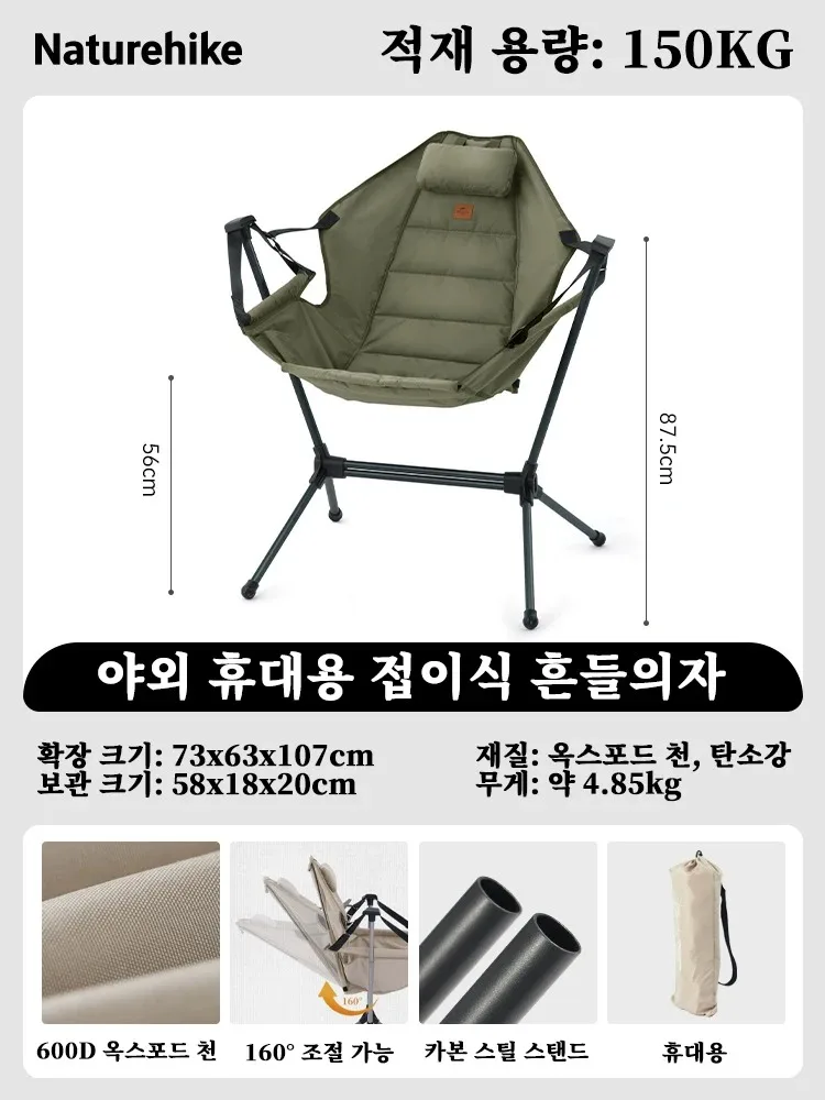 금
