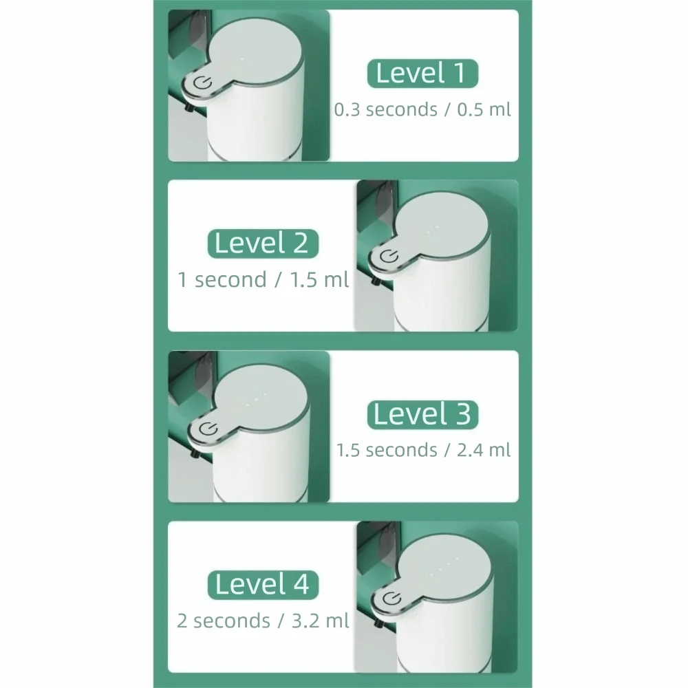 

380ML Automatic Liquid Soap Dispenser Wall Mounted Hands-Free Foam Soap Dispenser Rechargeable Touchless Dispenser Bathroom