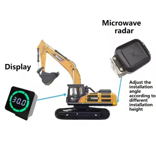 30M Precise Radar Proximity Warning Alert System PWAS Data Logger Option for HGVS