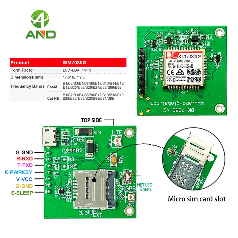 CAT-MNB-IoTSIMCOMSIM7080Gbreakoutkit-AliExpress502