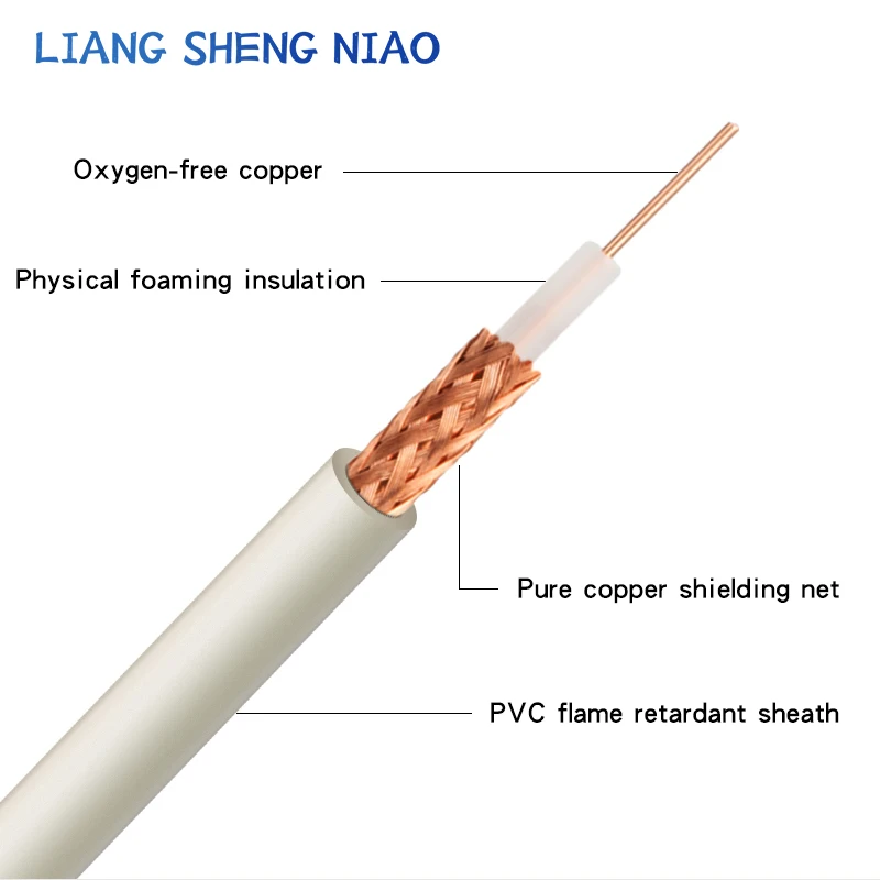 สาย75ohm ความถี่วิทยุสำหรับเสาอากาศ SYV75-2-1สายโคแอกเซียลชุบเงินแกนทองแดงสาย75Ω อินเตอร์คอมแบบไร้สาย