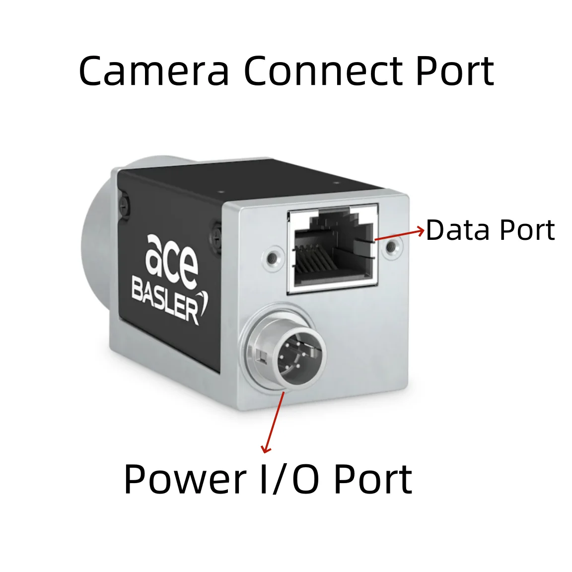 

Basler ACE AlA3088-14gm 6MP Industrial Area Scan Camera IMX178 1/1.8\" Photosensitive CMOS Rolling Shutter C-Mount GigE Mono