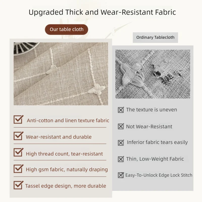 Round Tablecloth, Waterproof and Dustproof, Jacquard Dining Tablecloth, Wear-Resistant Large Round Table Cover view 2