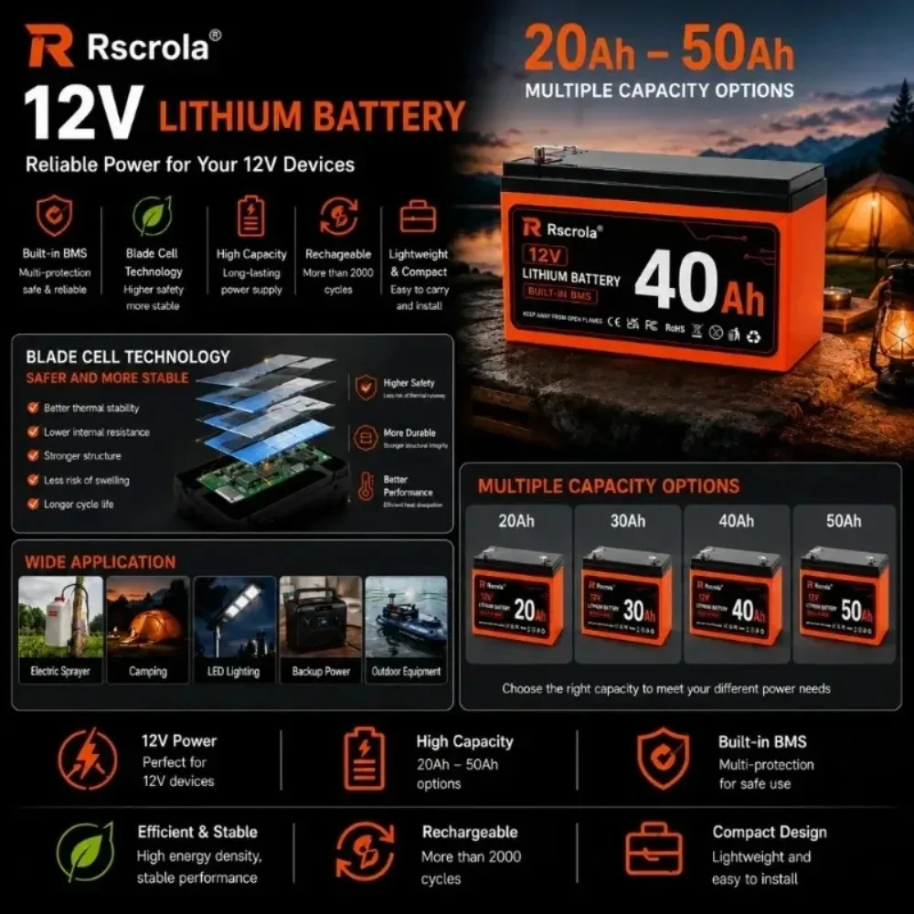 12V Lithium Battery 20Ah–50Ah, Blade Cell, Built-in BMS, 2000+ Cycles for RV, Camping & Backup Power