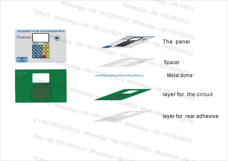 Panelview 1000 2711-K10C1 2711-K10C3 2711-K10C8 2711-K10C9 2711-K10C10 2711-K10C15 2711-K10C20 – Tastaturen mit Membranschaltern