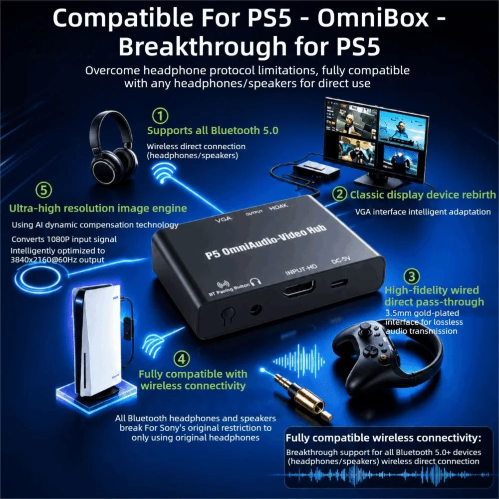 Wireless Audio Omni Audio Video Hub DC-5V Plug and Play Support HD/VGA Output Audio Expander Connection Box for PS5 Console