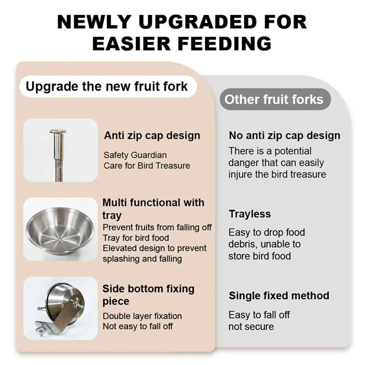 NEW Bird Cage Feeder StainlessSteel Treat Holder Stainless Parrot Feeder for CockatielFinch Pet Crate Pole Outside Backyard