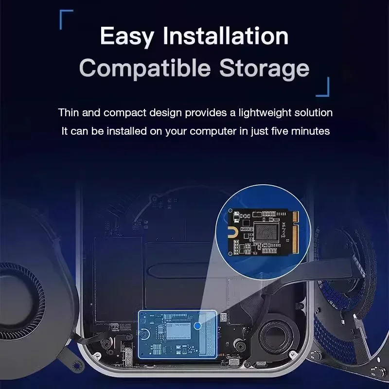 Комплект твердотельного накопителя 512G/1T/2T для MAC MINI M4 SSD, емкость, обновление жесткого диска, внутренний жесткий диск, обновленный комплект памяти «сделай сам»