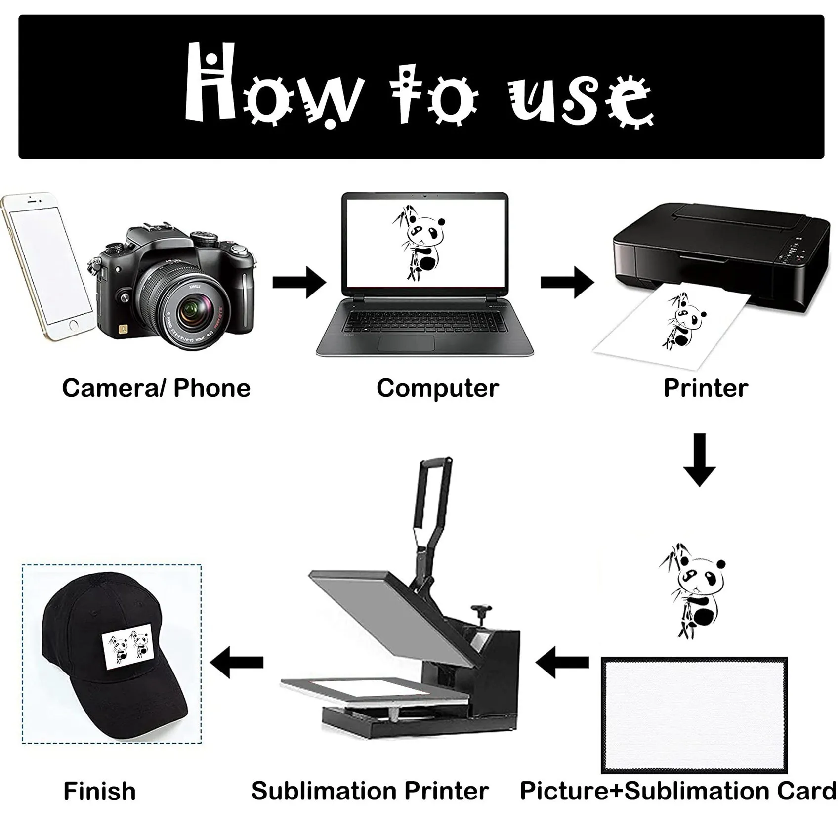 

AT63-180Pcs Sublimation Blanks Patches Fabric Iron-On Patch Blanks Repair Blank Patches For DIY Hats Shirts Shoes Supplies