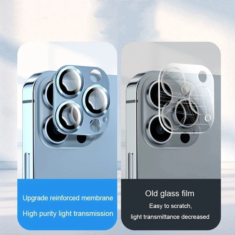 Alloy Full Cover Lens Protector on For iPhone 15 14 13 Pro Max 12 11 Tempered Glass Anti-fingerprint Metal Camera Sticker Film