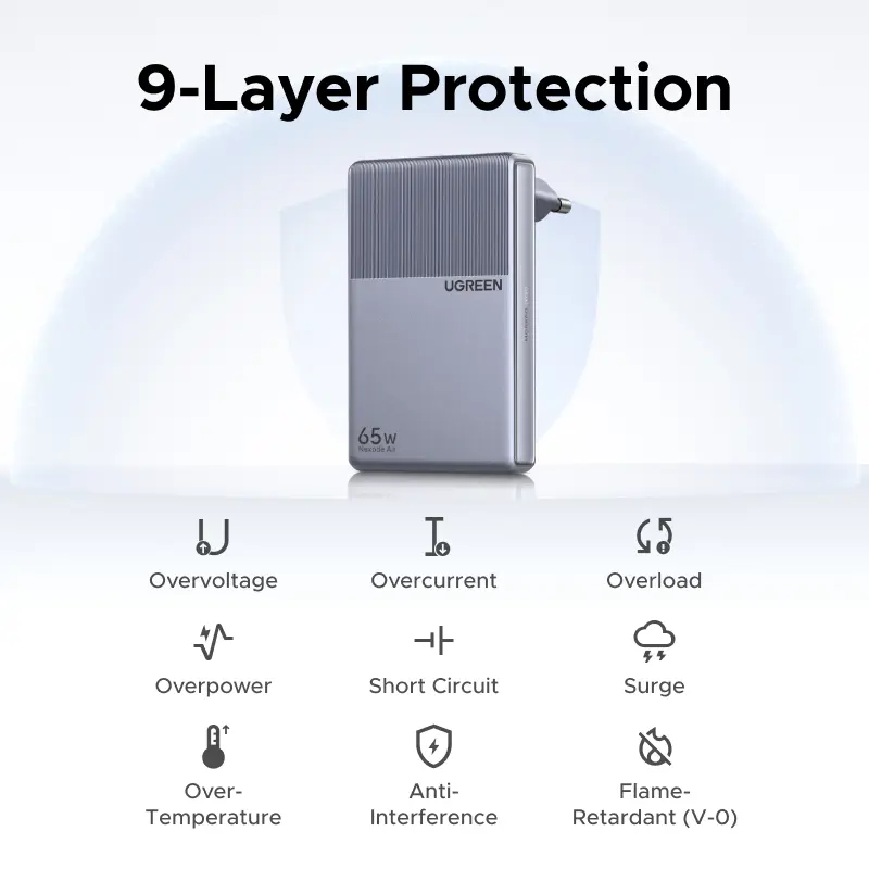 【Ultra Slim】UGREEN Nexode Air 65W GaN Charger PD3.0 QC4.0 PPS For Macbook Pro Air Laptop iPhone 18 17 Samsung S26 iPad Tablet - 6