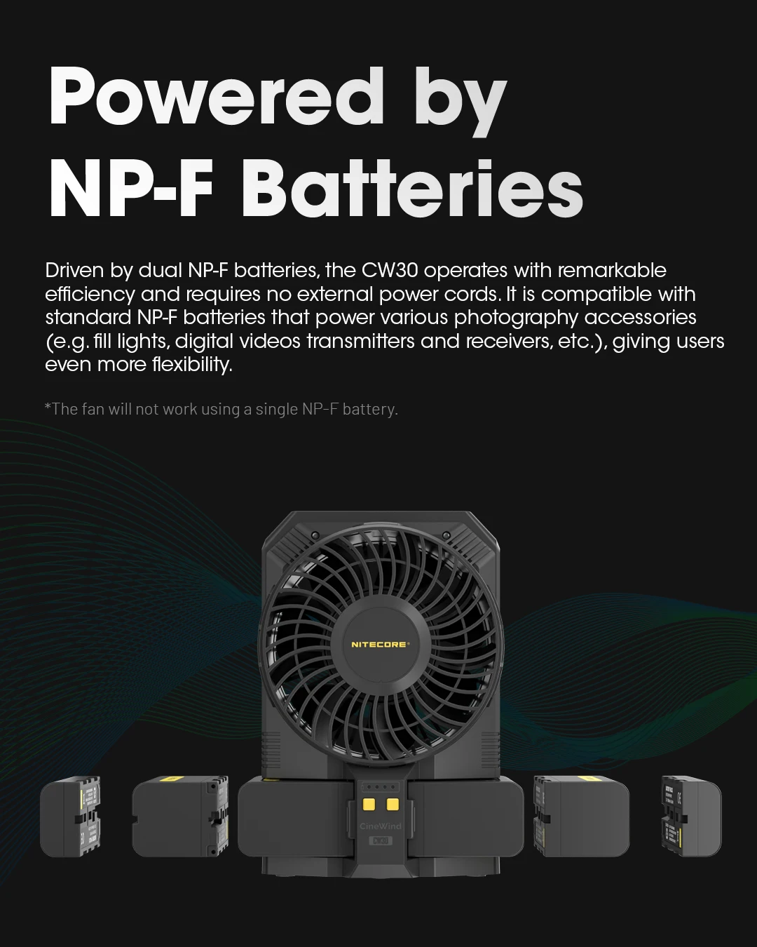 NITECORE CW30 Mini Fan fotografii CineWind dmuchawa powietrza dmuchawa wentylatora bez sznurków na scenę krótki film ślubny silny wiatr