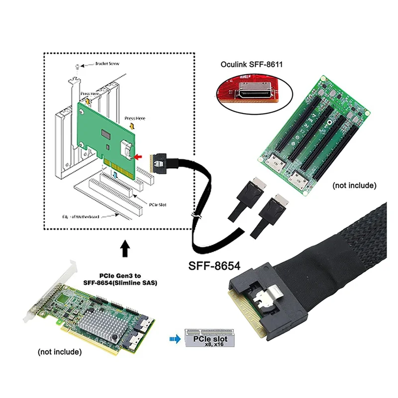 ABSL-Adapter Cable SFF-8654 8I 74P To SFF-8639 U.2 + 15P 0.5M Server Connection Cable