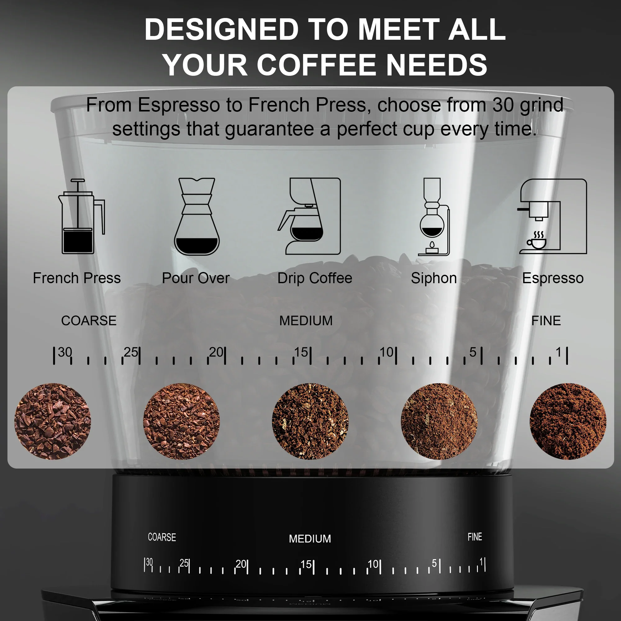 for Espresso American Coffee Pour Over Visual Bean Storage  Automatic Burr Mill Electric Coffee Grinder with 30 Gears