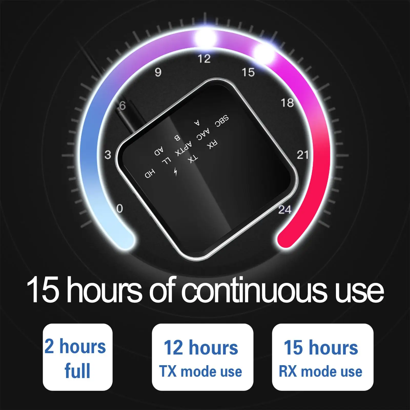 

Bluetooth-передатчик, приемник, беспроводной аудиоадаптер, аксессуары для автомобильного ПК, домашняя стереосистема