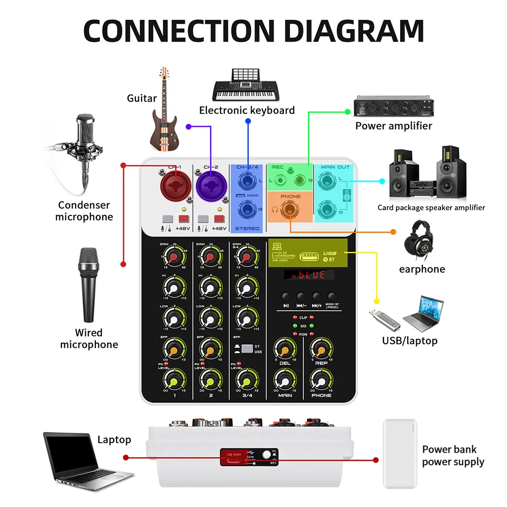 V4 V8 4/8 قنوات جهاز مزج الصوت بلوتوث USB 48 فولت فانتوم تأخير الطاقة تكرار تأثير لوحدة التحكم خلط الصوت تسجيل الكمبيوتر