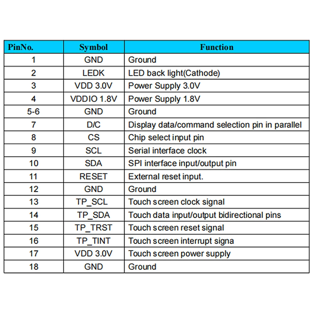 1.69 بوصة TFT وحدة LCD 240RGB * 280 4-Line SPI واجهة IPS مع اللمس بالسعة ST7789V سائق 18PIN P169H002-CTP