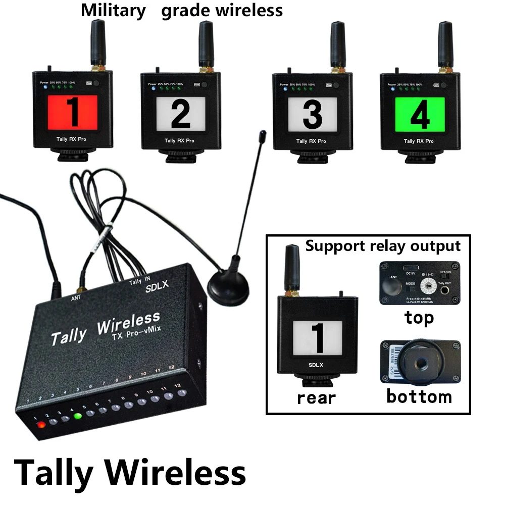 

SDLX Tally Pro-vMix Switching Station Wireless Tally Pro Lamp Dual Type-C Power Supply Military Grade Wireless