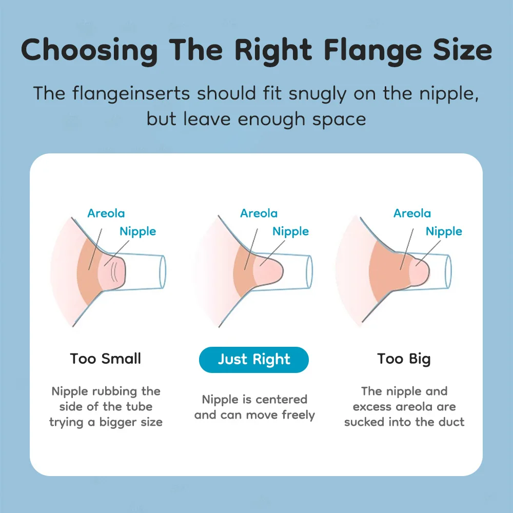 หน้าแปลนซิลิโคนแทรกสําหรับปั๊มนมขวดแปรงไฟฟ้าปั๊มจุกนมอุโมงค์แคบ Connector 13 /15/17/19/21/24 มม.