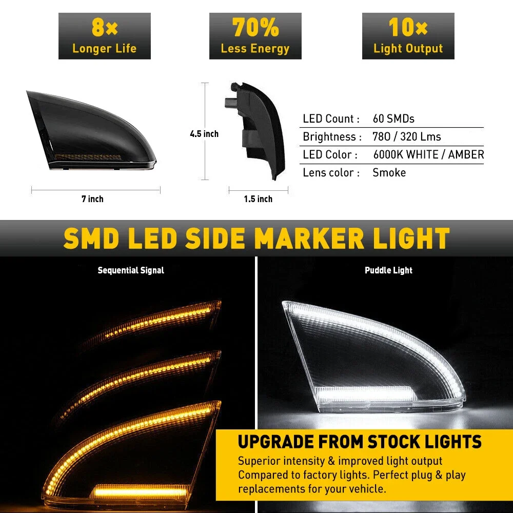 

Ram Light Dual Color Side Mirror Lamp Puddle Light Assembly Led Sequential Turn Light For Ram 1500 Classic