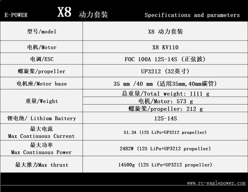 X8 Motor Combo Power System 32 Inch Propeller for Agricultural Spraying Dr-one