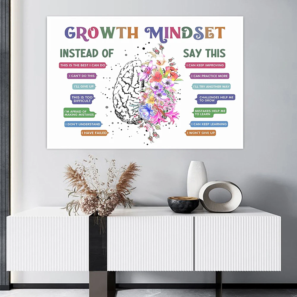 Growth Mindset Confirmation Mental Health Poster, Special Education Therapy Wall Art Emotional Brain Psychology Canvas Painting