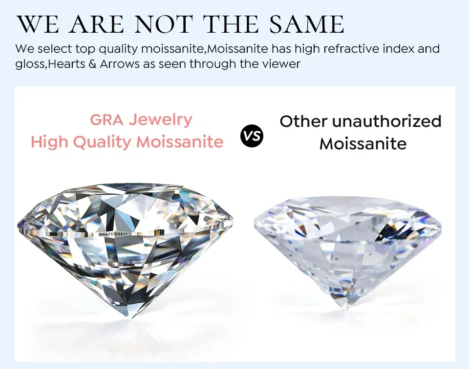 Modische 3CT Große Zertifizierte Moissanit-Diamant-Verlobungsringe für Frauen Doppelherz-Zirkon Ewigkeits-Jubiläumsschmuck – Detail 6