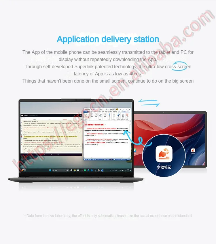 Original Lenovo Xiaoxin Pad Pro 2025 2.9k Resolution 144Hz LCD MTK Dimensity 8300 12.7inch Big Tablet 10200mAh WIFI Android
