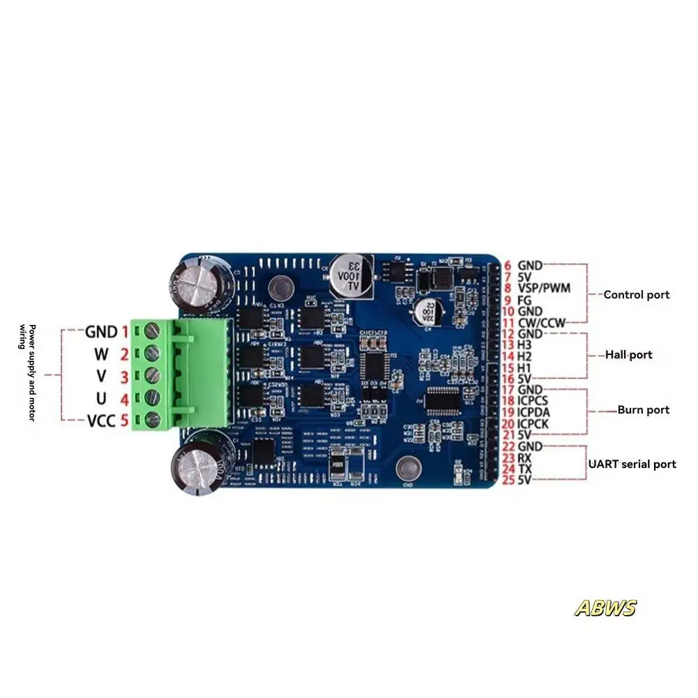 

BLDC трехфазный бесщеточный контроллер двигателя постоянного тока, регулятор двигателя Холла, плата драйвера управления двигателем, высокая мощность 1600 Вт