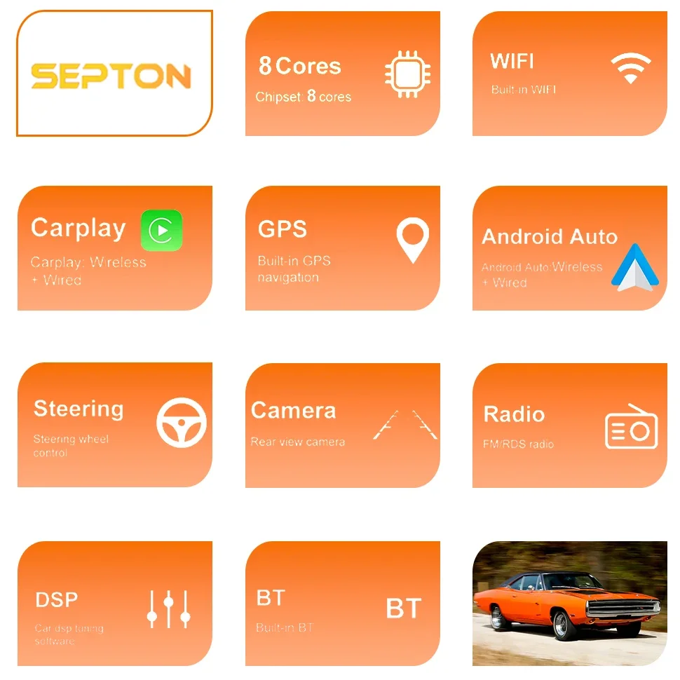 SEPTON CarPlay Android 12 Auto Radio for KIA RIO 3 2011 2012-2016 Car Multimedia Video Player 8Core Stereo GPS Radio Automotivo