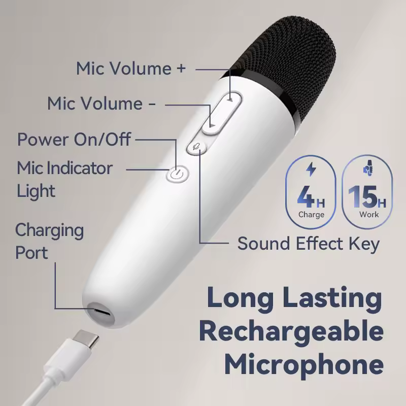 T1-테슬라 Car Karaoke Microphone, 테슬라 Rechargeable Caraoke Mic with USB-A & USB-C Receiver, Plug to Use，No Need Pair - Image 5