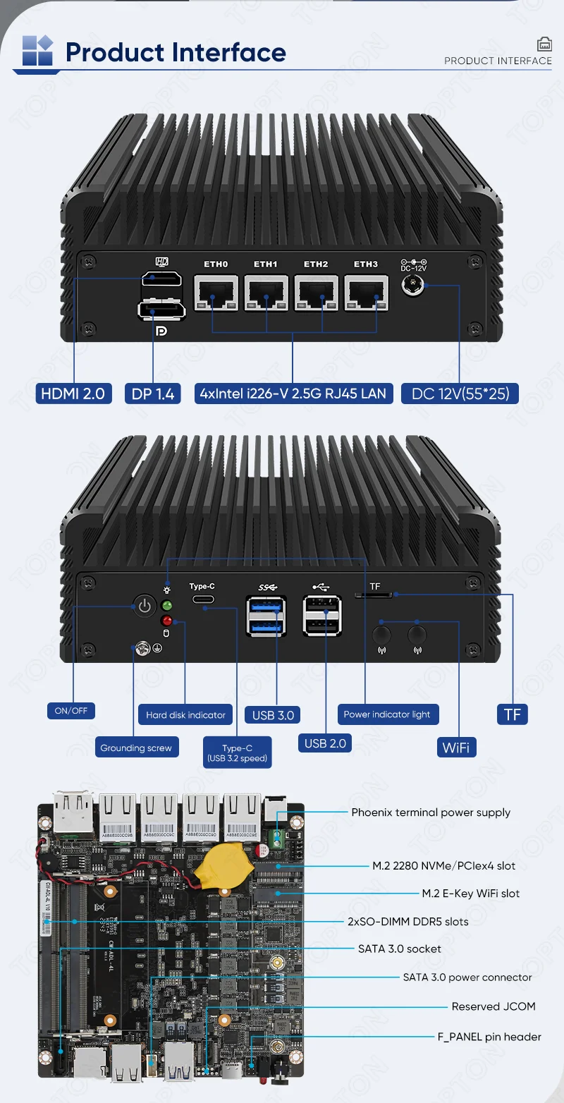 Topton 4x2.5G NICs Fanless Mini PC Zero Noise Intel Core I5 1235U U300E 8505 2xDDR5 NVMe HD/DP/Type-C IoT Firewall Computer