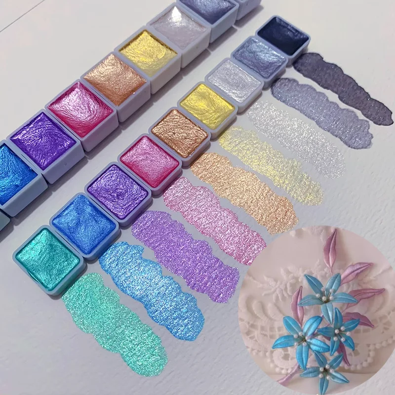 Pearlescent Waterco… - image