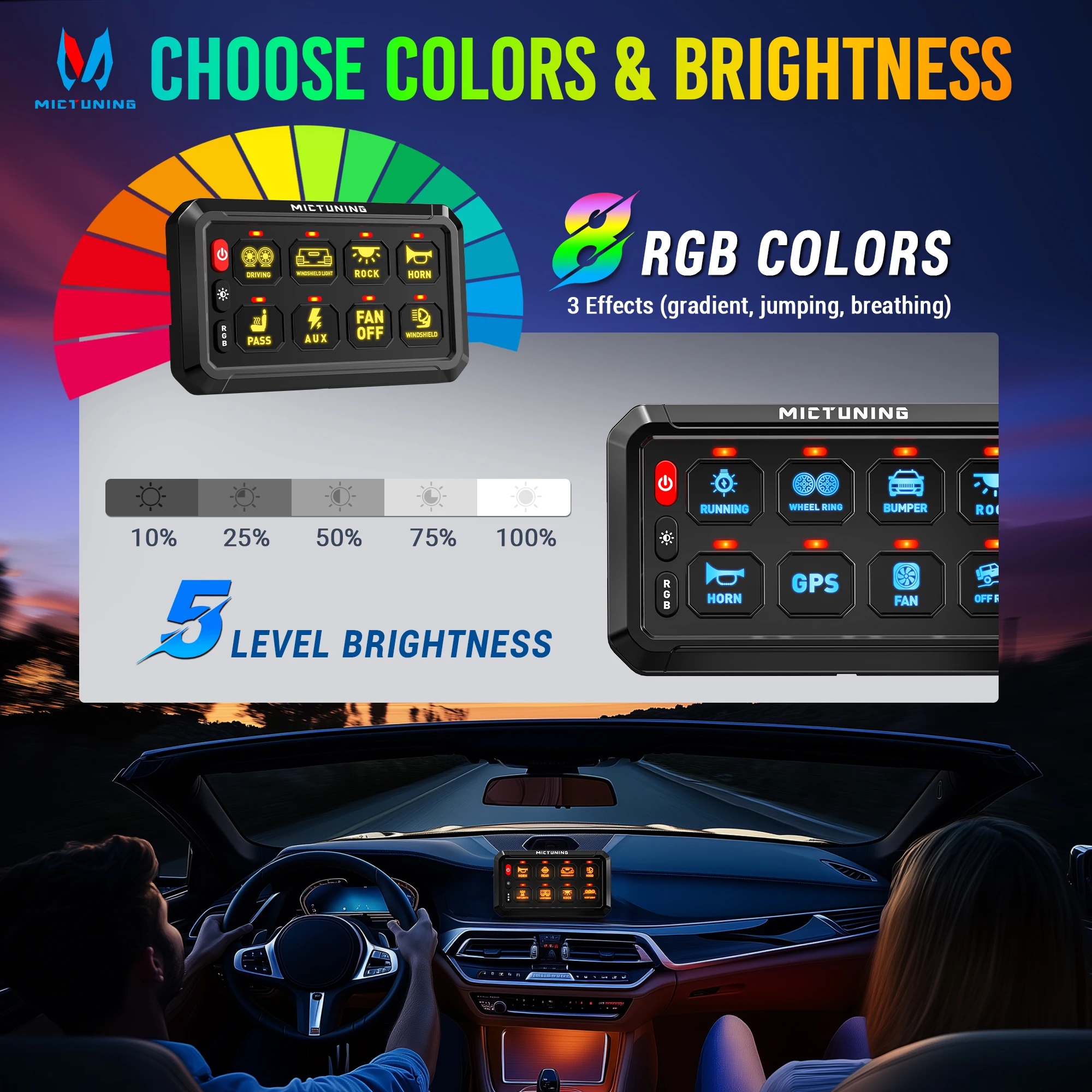 

MICTUNING RGB 8 Gang Switch Panel P1s-R, Adjustable Brightness, On-Off Toggle Switch Momentary Circuit Control Relay System Box