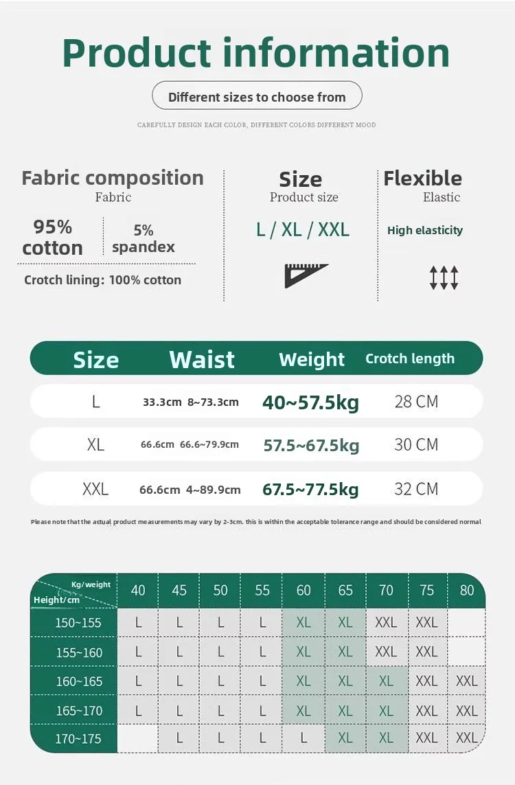 Women High Waist Period Underwear Cotton Leak Proof Menstrual Briefs Sanitary Panties Soft Breathable Absorbent Comfortable Wear - view 2
