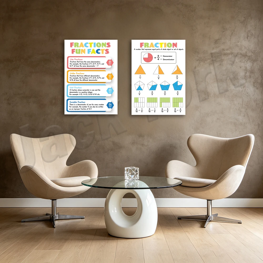 fraction posters, math posters, fraction classroom wall art, math education posters