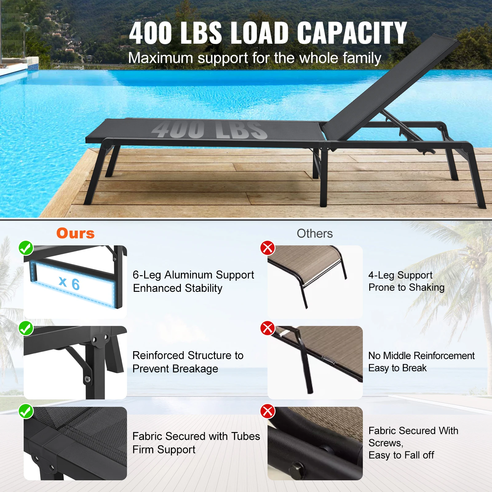 كرسي صالة SucceBuy كرسي صالة خارجي من الألومنيوم للفناء قابل للطي لحمام السباحة كرسي مسطح كامل لحمام السباحة والشاطئ باللون الرمادي الداكن #2