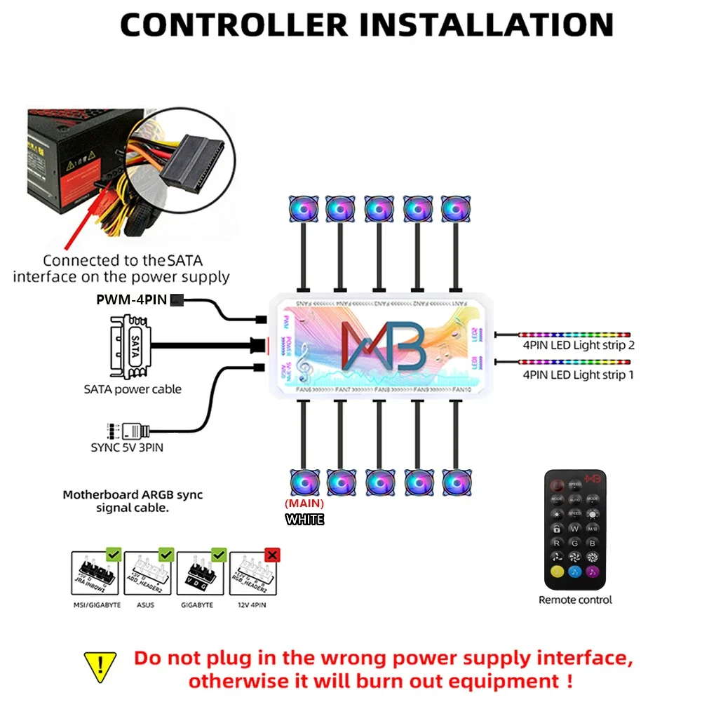 Wovibo 120mm wentylator ARGB RGB chłodzenie Ventilador 6PIN Rainbow obudowa komputera wentylatory obudowy 12V cicha regulacja 12cm Aura Sync