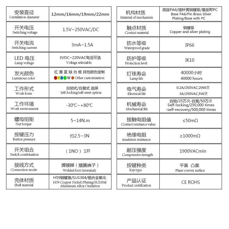 Interruptor de botón de Metal, botón de encendido de 12 / 16 / 19/22mm, 5V, 12V, 24V, 220V, resistente al agua, botón redondo, luz LED, reinicio de bloqueo automático