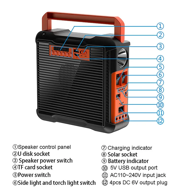 Protable Solar Light USB Charger Home FM Radio Solar Panel Power Generator Kit with 3 LED Bulb Emergency Outdoor Camping Light