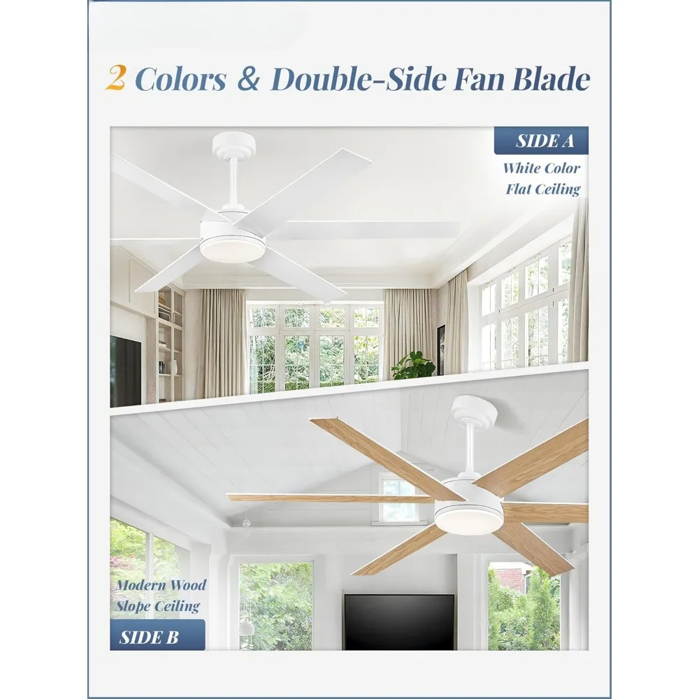 60 Inch Ceiling Fans with Lights and Remote, Reversible 6 Blades & Dimmable 3-Color Outdoor Ceiling Fans for Patios