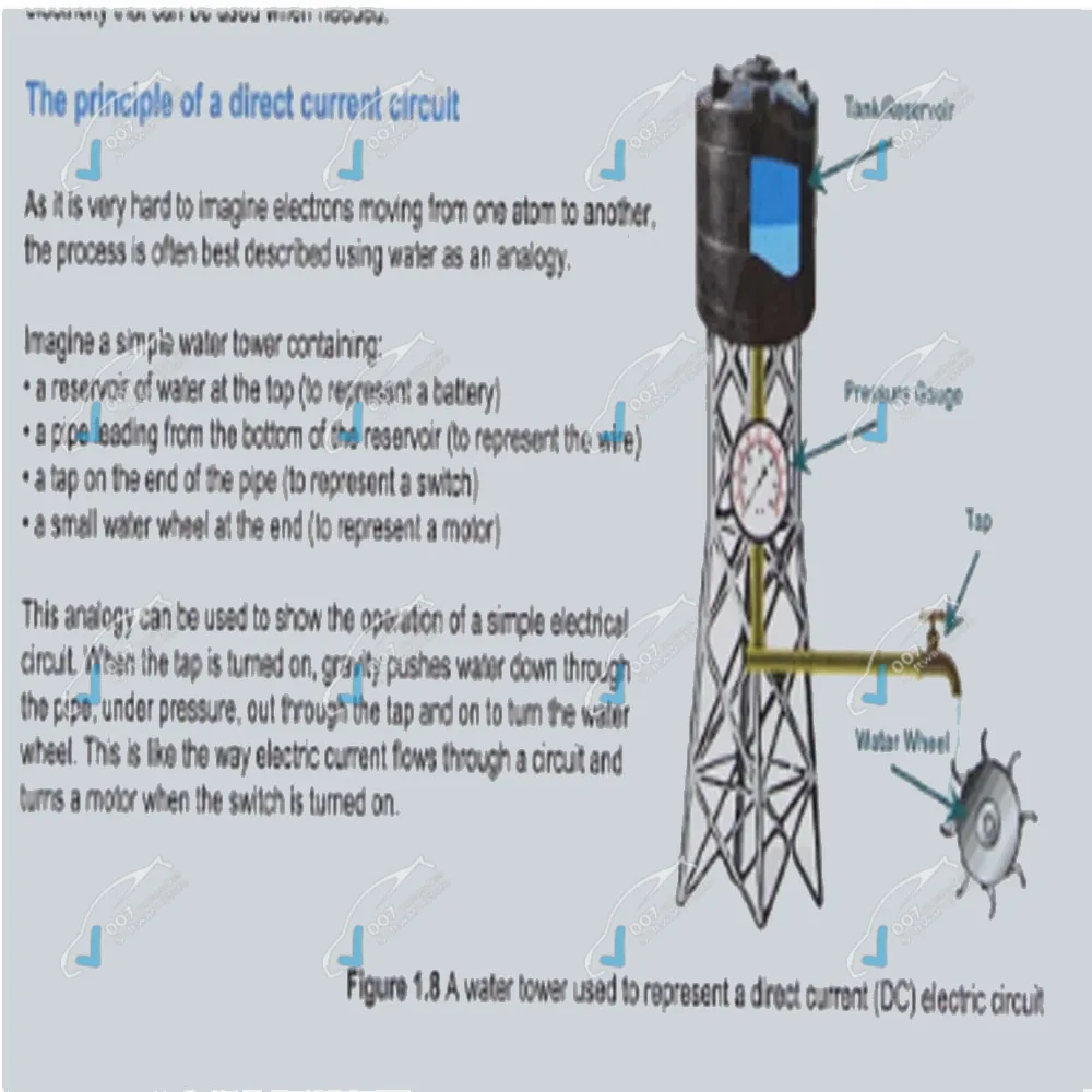 2025 راسم الذبذبات السيارات الساخنة لإصلاح وصيانة المركبات تحليل الموجي PDF أدوات ومعدات التشخيص