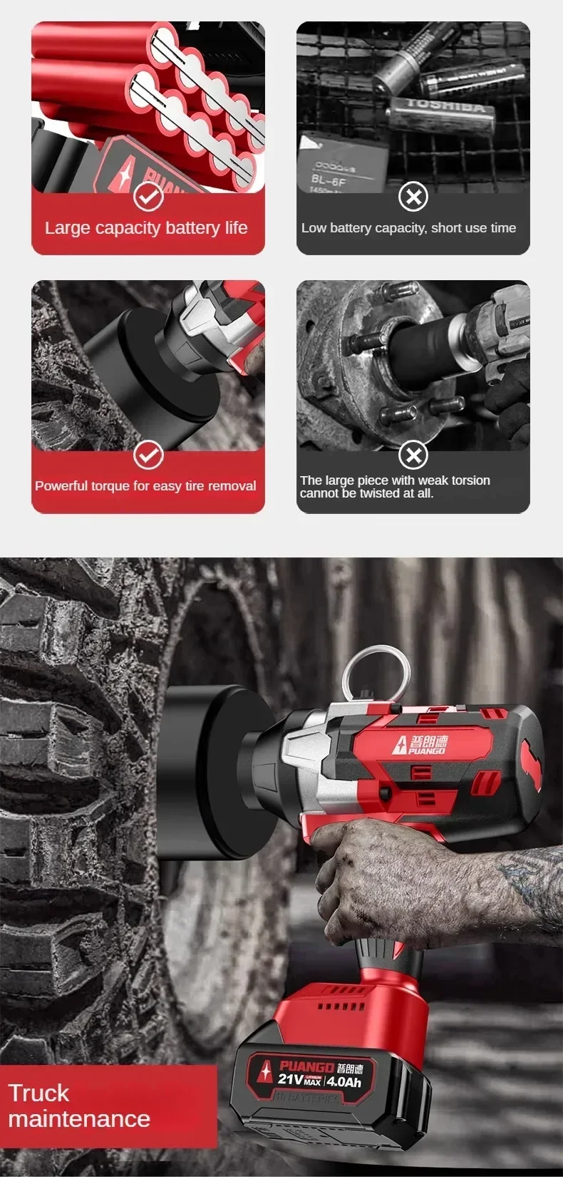 High-torque Brushless Impact Wrench for Automotive and Woodwork with Lithium-ion Battery