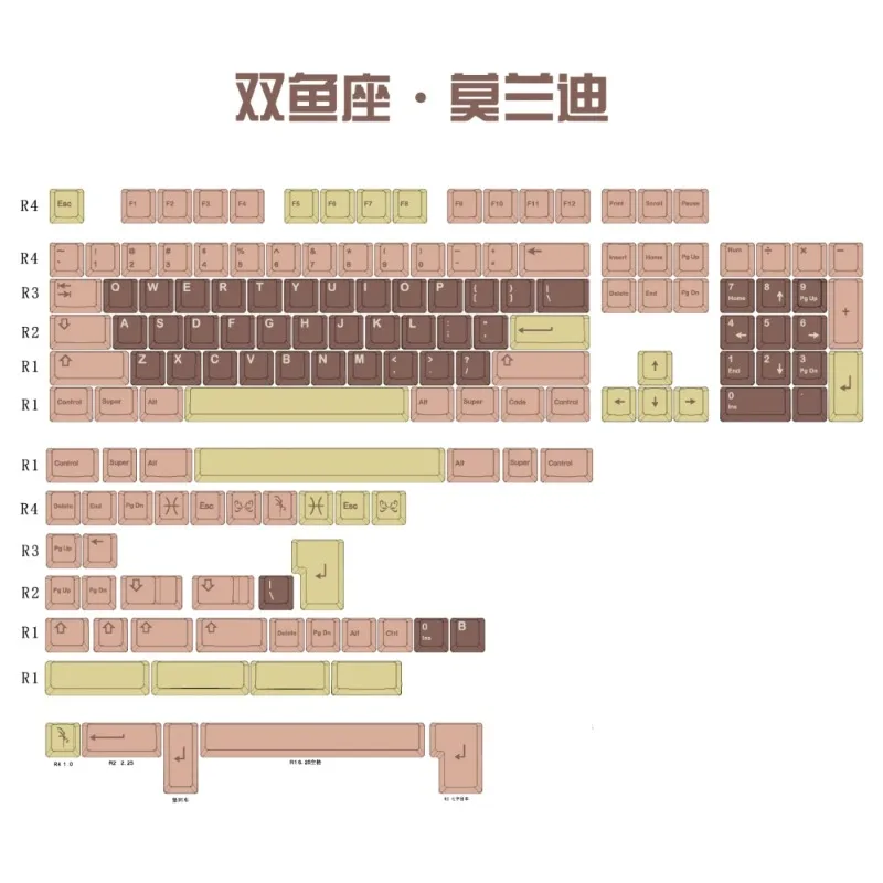 Piscis morandi tema keycap pbt sublimação de calor personalizado original fábrica altamente personalizado keycap eixo magnético