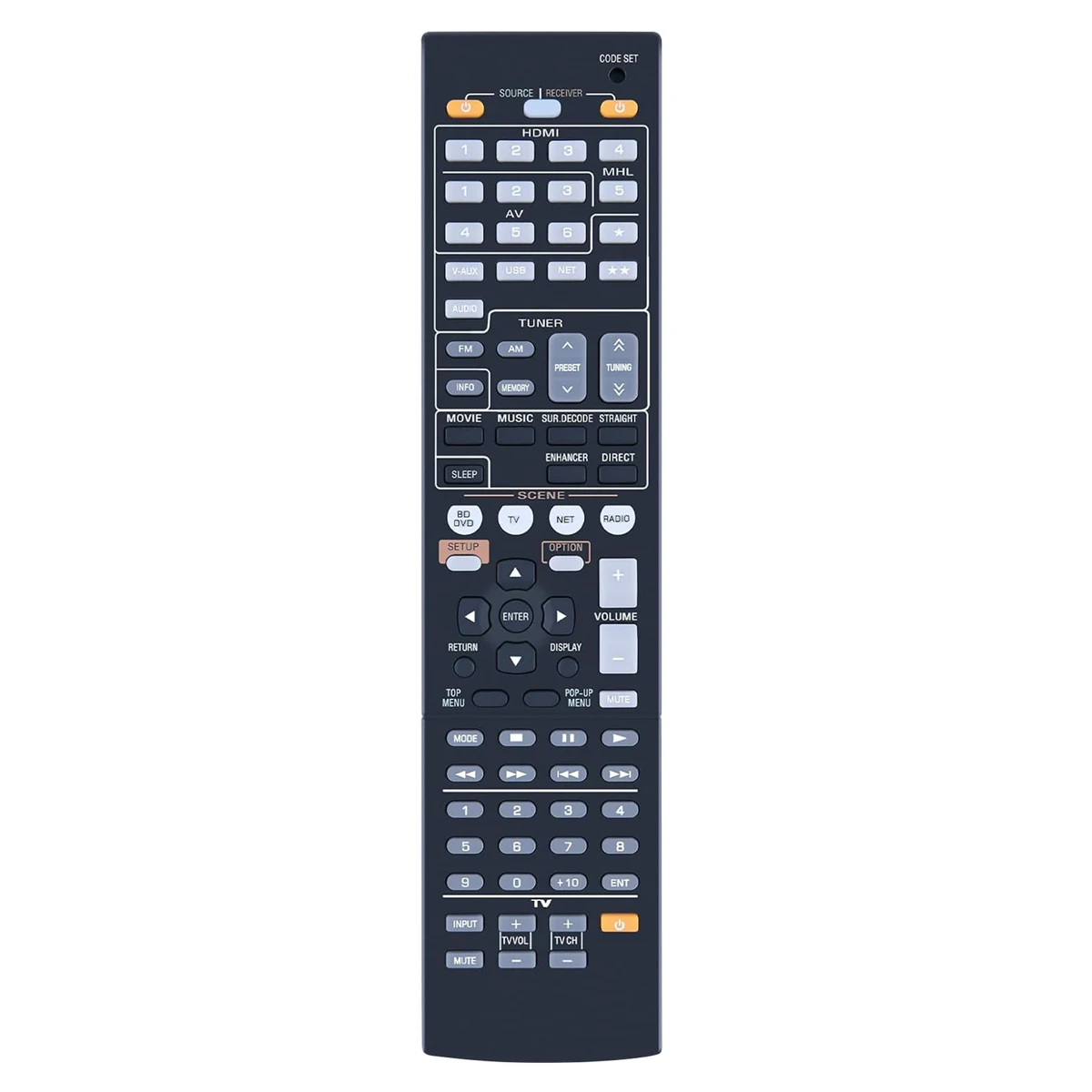 Remote Control For Yamaha HTR-3063 HTR-3063BL HTR-3066 HTR-3066BL HTR-4064 HTR-4064BL RX-V573 RX-V573BL AV Receiver