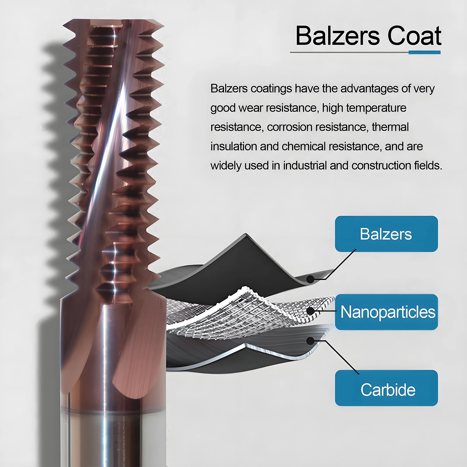 New AITiN and ZrN two Coating HRC65 Carbide Full Teeth Thread Milling Cutter M1~M24 CNC Tool Threading End mill for Superalloy