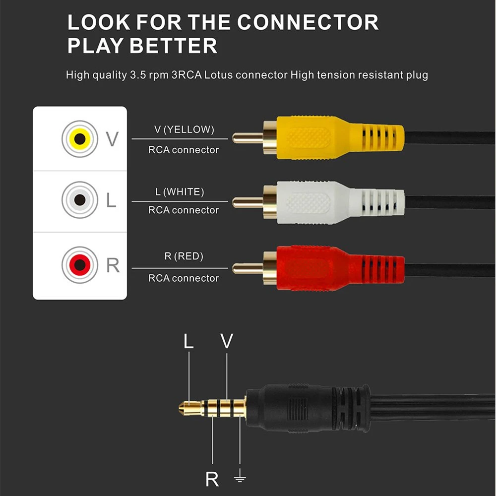 3.5mm męski do 3 RCA stereofoniczny Audio wideo AV kabel kompozytowy do kamery CD odtwarzacz DVD telewizor-top Box 1.5M 3M 5M