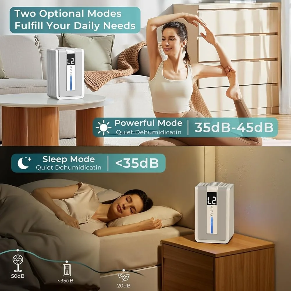 Deshumidificador compacto de 400 pies cuadrados que absorbe la humedad, temporizador de apagado automático silencioso, luces LED portátiles de bajo consumo